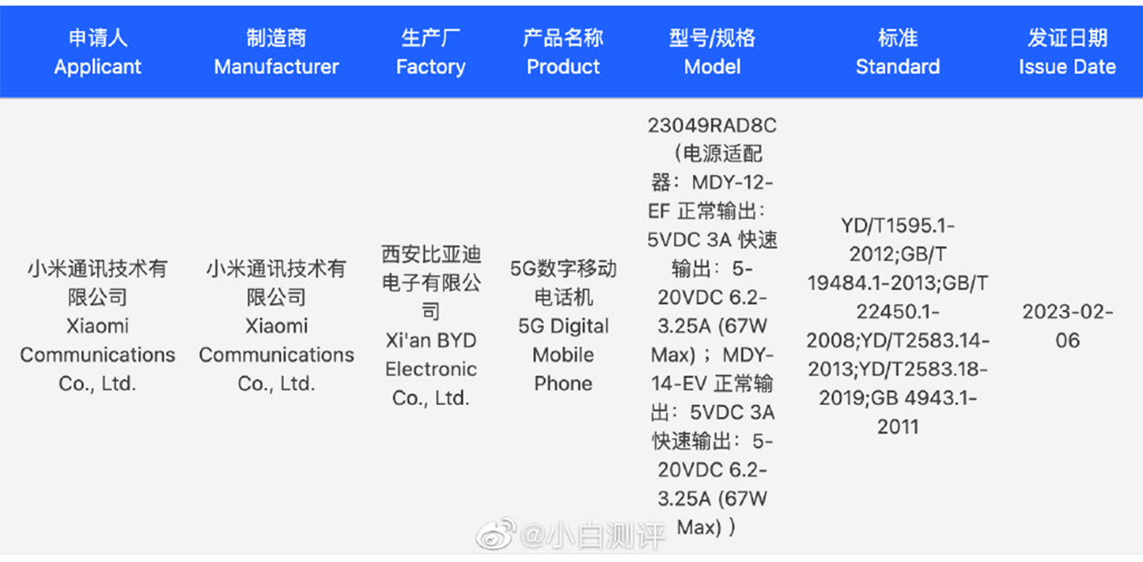 小米 Redmi Note 12T 中國現身 傳配 Snapdragon 7 Gen 2